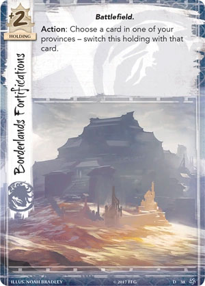 Borderlands Fortifications