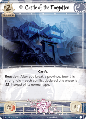 Castle of the Forgotten
