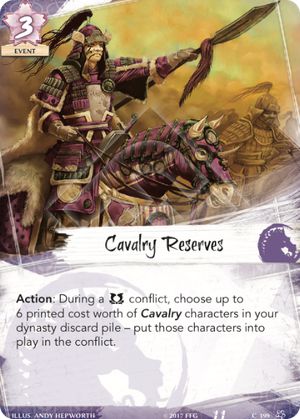 Cavalry Reserves