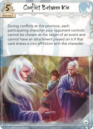 Conflict Between Kin