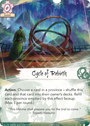 Cycle of Rebirth