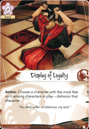 Display of Loyalty