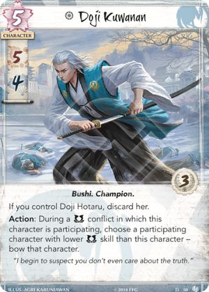 Doji Kuwanan