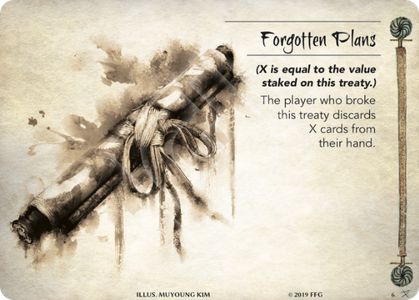 Forgotten Plans