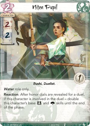 Niten Pupil