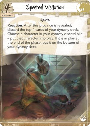 Spectral Visitation