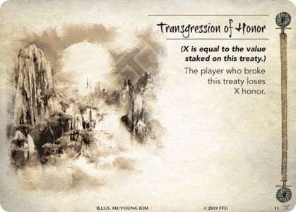 Transgression of Honor