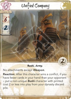 Unified Company